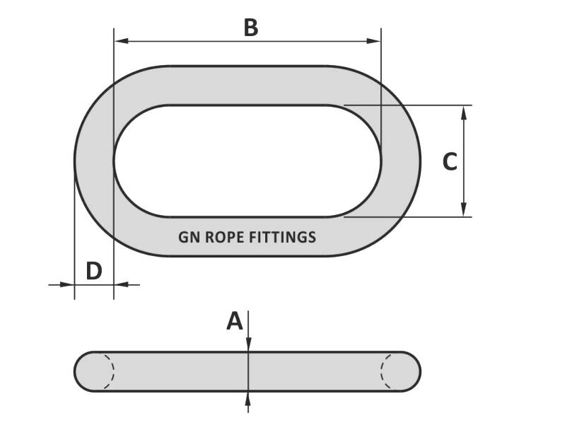 ovalring